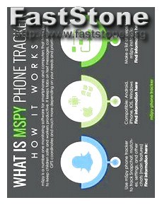 Spyware for Non Jailbroken Iphone